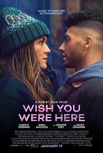 Wish You Were (2025) Ici MULTI.x265 Maʛnet Link Pluton